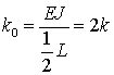 2.20.gif